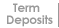 Term Deposit Services