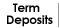Term Deposit Services